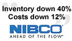 Nibco cut inventory and costs with simulation
