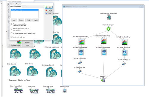 SSM SLUH simulation