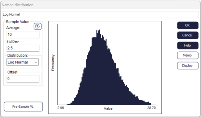 response-of-lisst-abs-and-obs-to-log-normal-size-distributions