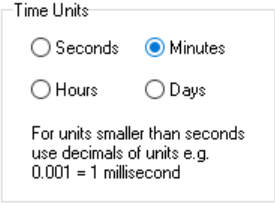 Simul8 Clock Time Units